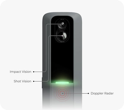 - MLM2PRO Golf Launch Monitor, Simulators for Home & Training, Mobile Launch Monitor for Golf Swing Analysis, Measures Spin Rate & Axis, Tracker & Swing Analyzer, Indoor Outdoor Use