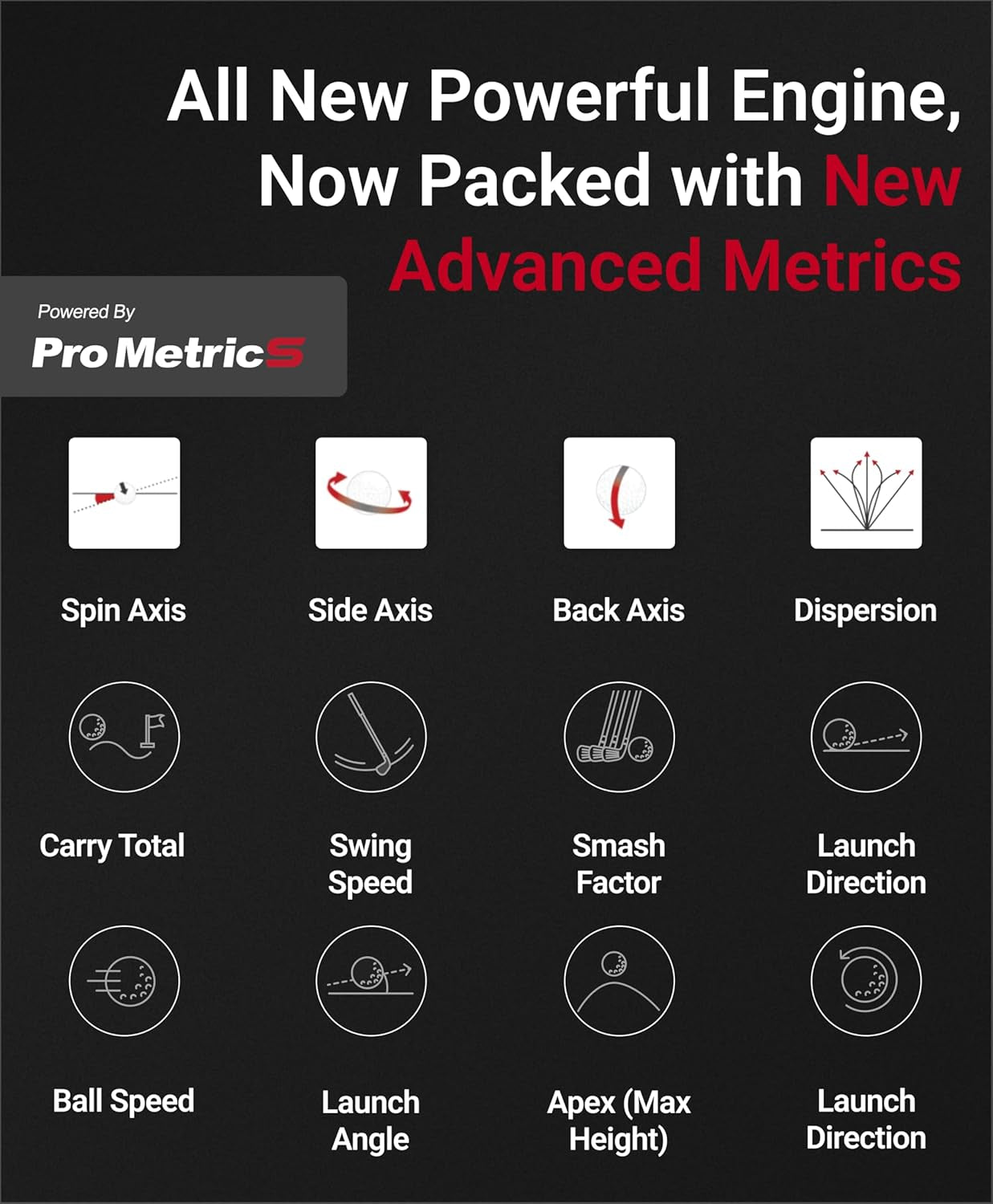 SC4 PRO Golf Launch Monitor & 3D Driving Range Simulator for Indoor and Outdoor Use | Portable Golf Swing Analyzer & Golf Tracker with Built-In Screen | No Fees