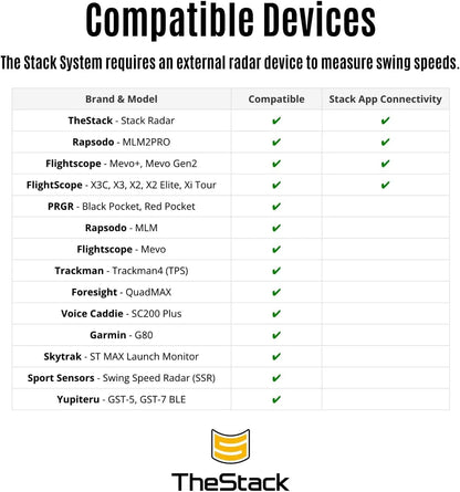 Thestack™ | Golf Swing Speed Trainer | Weighted Golf Training Aid | Golf Swing Trainer Golf Swing Training Aid | Golf Trainer Practice for Men and Women
