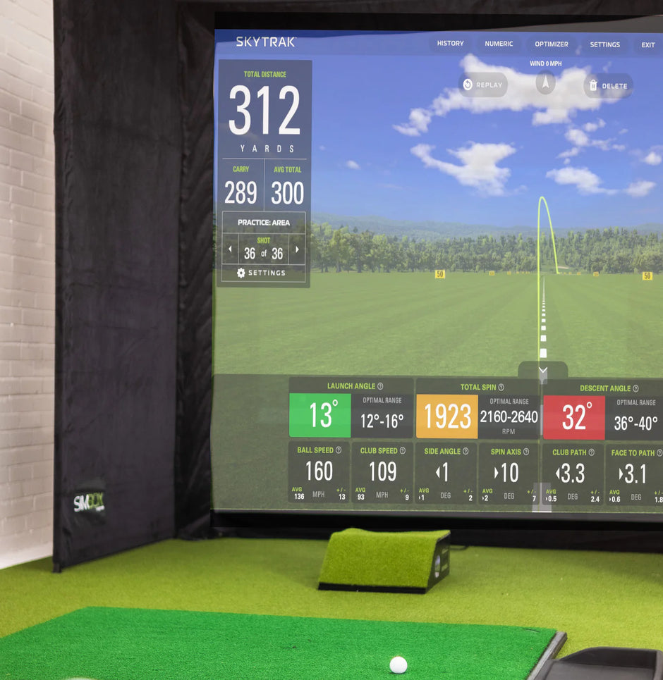 Golf Simulators – RefinedGolfGear